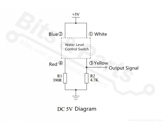 Water level sensor optical analogue